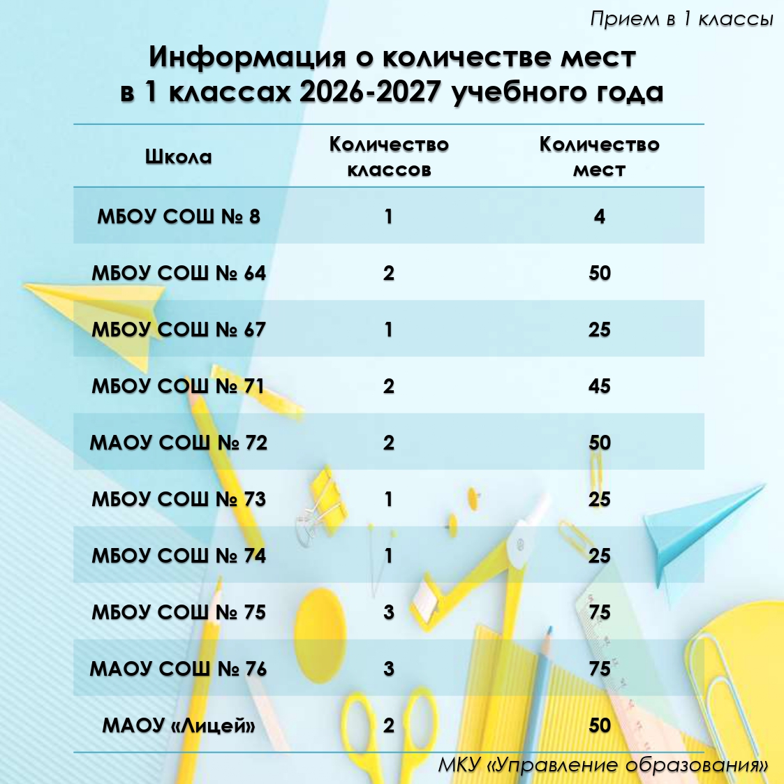 инфографика page-0015